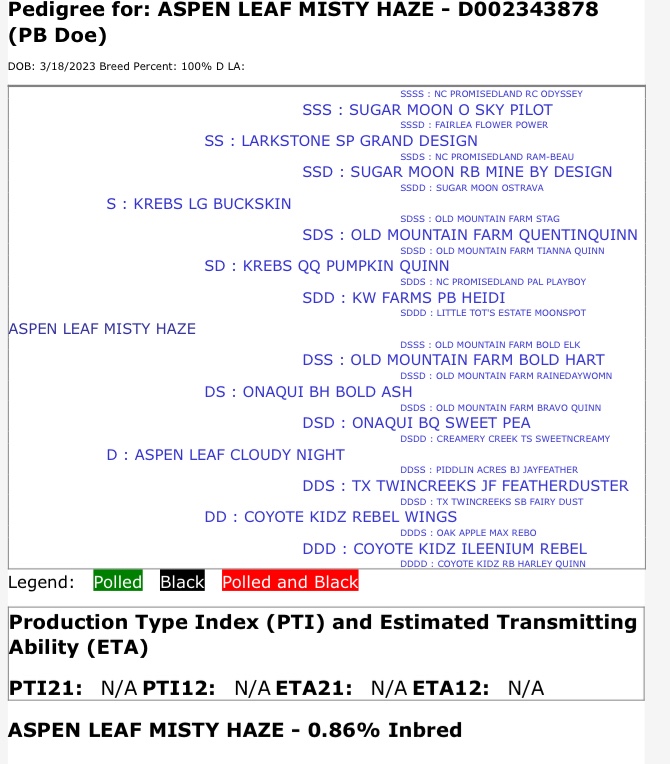 Goat pedigree website linked photo 